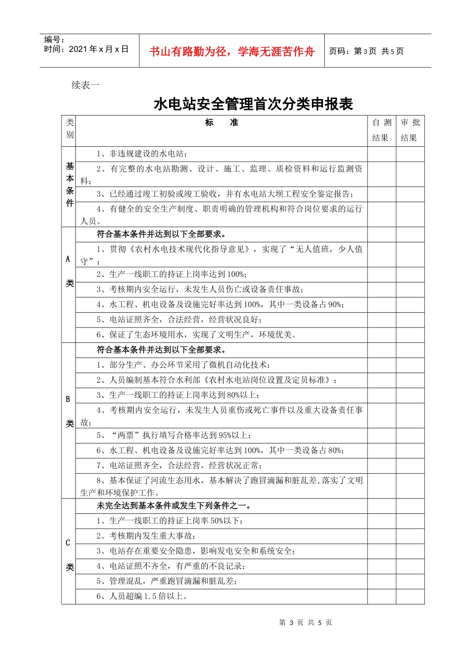 水电站安全管理首次分类申报表-附录2：_第3页