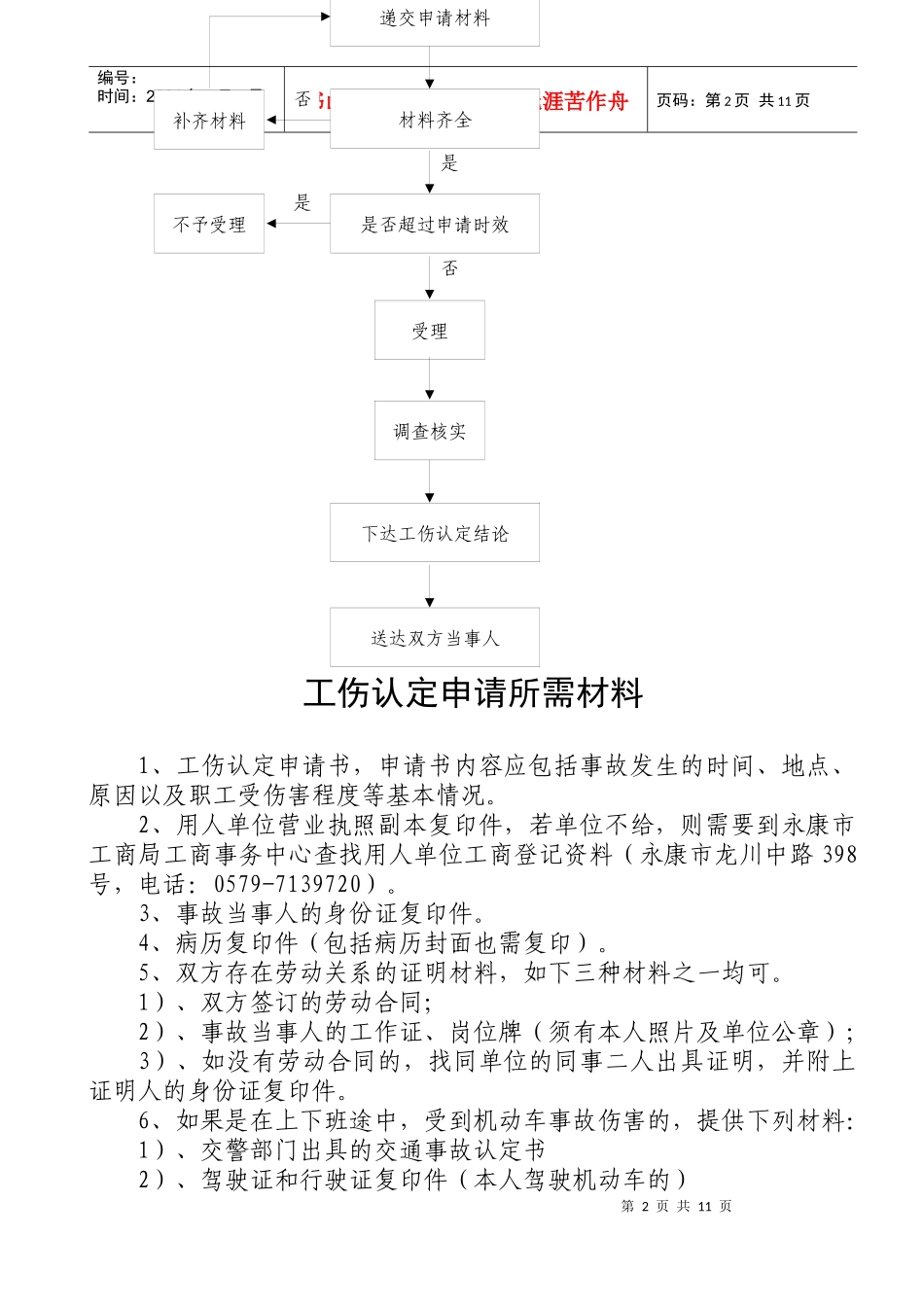 工资变动核准流程图_第2页