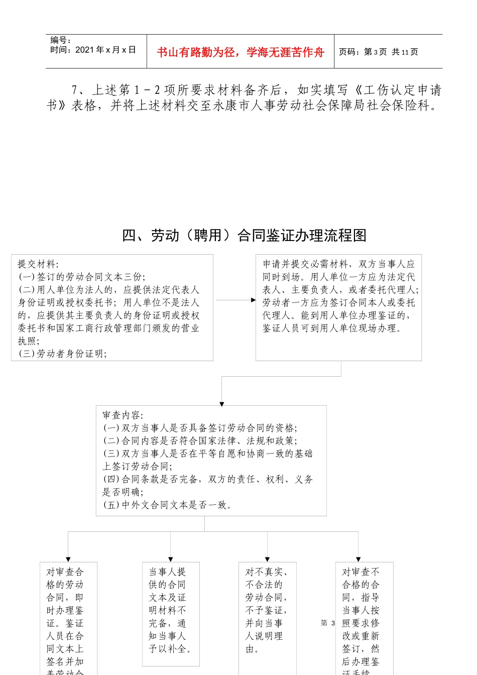 工资变动核准流程图_第3页