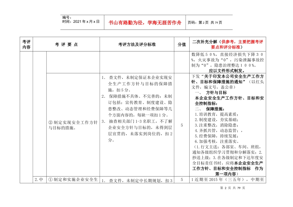 【危险货物】标准化考评实施细则_第2页