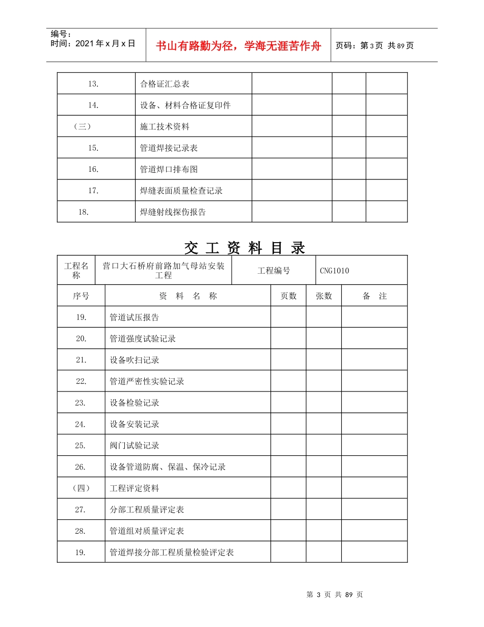 天然气输配工程竣工资料审核表_第3页