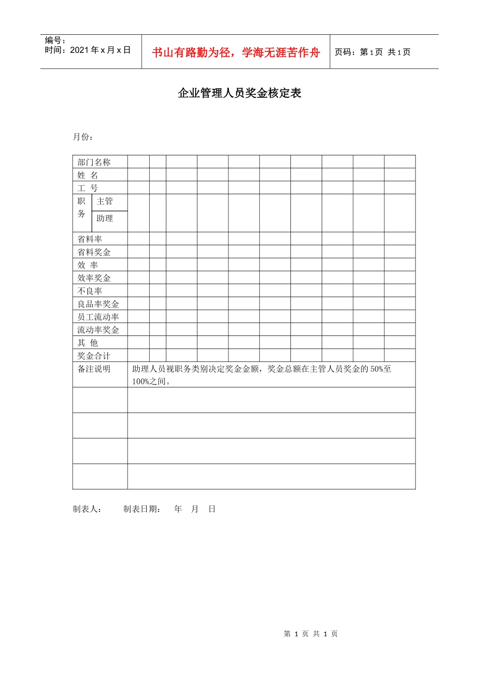 企业管理人员奖金核定表（DOC1页）_第1页