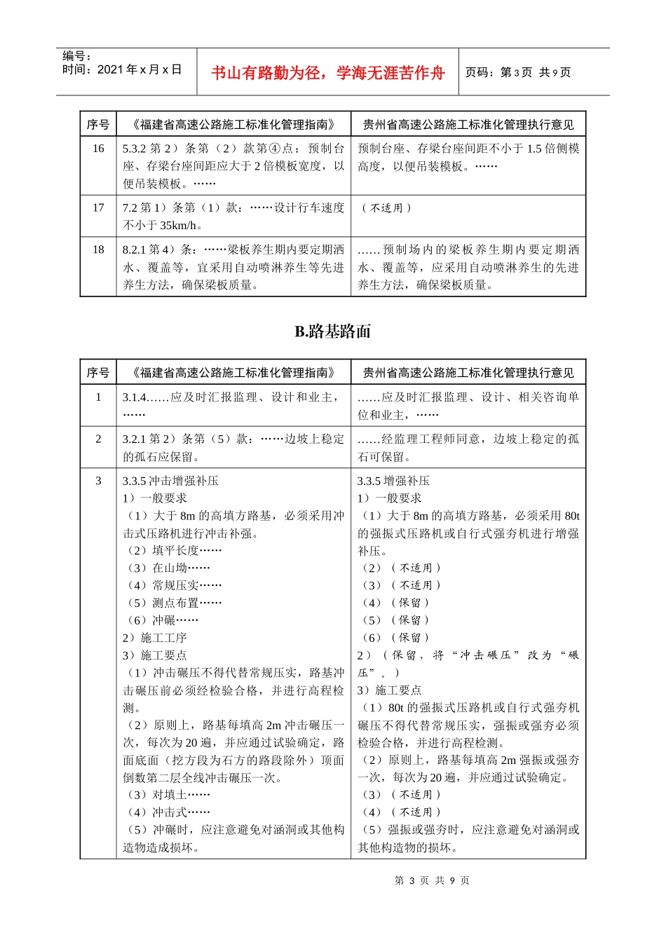 贵州省高速公路施工标准化管理实施意见_第3页