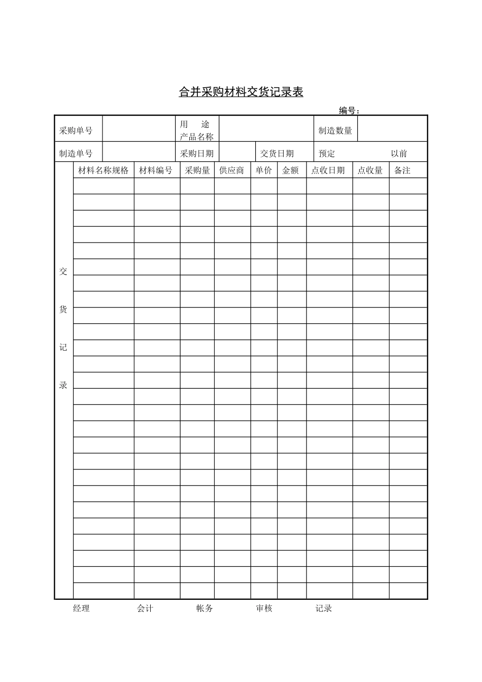 采购管理表格-成批采购材料交货记录表_第1页