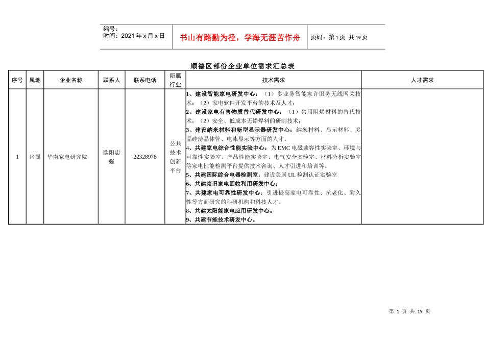 顺德区部份企业单位需求汇总表_第1页