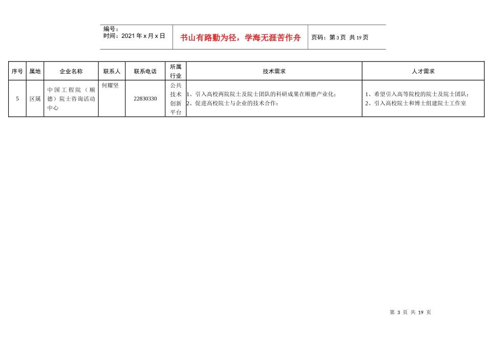 顺德区部份企业单位需求汇总表_第3页