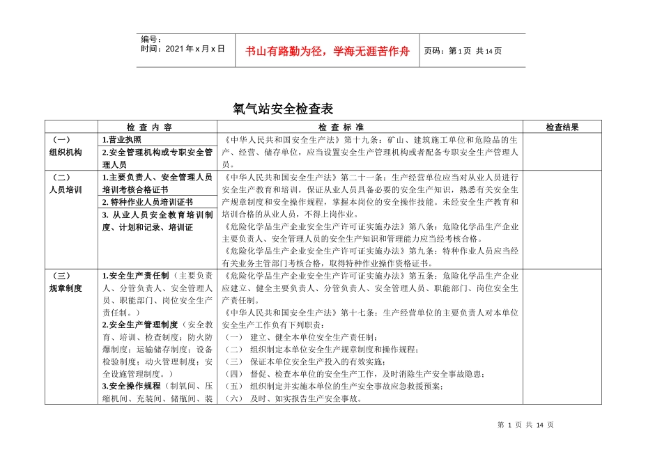 氧气站安全检查表_第1页