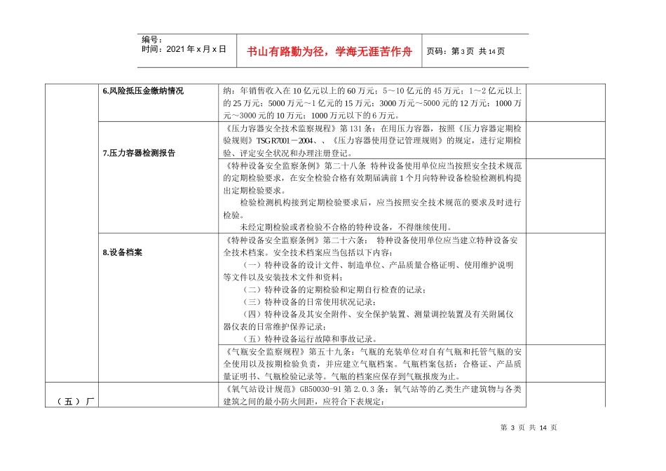 氧气站安全检查表_第3页