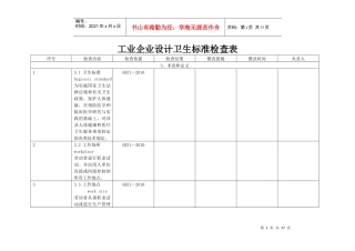 工业企业设计卫生标准检查表