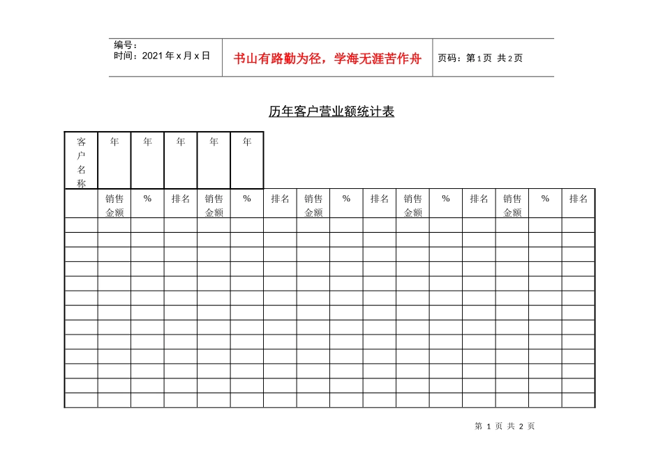 历年客户营业额统计表_第1页
