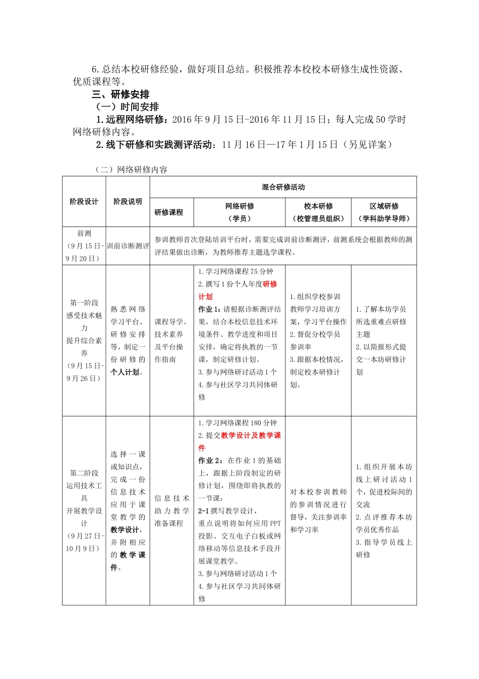 中山路小学教师信息技术提升实施方案_第2页