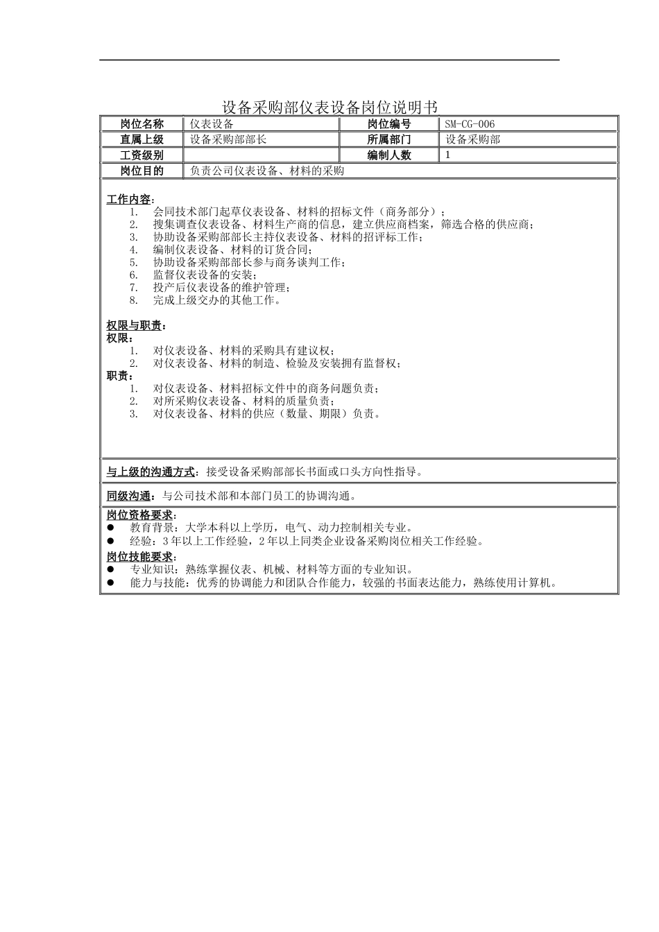 设备采购部仪表设备岗位说明书_第1页