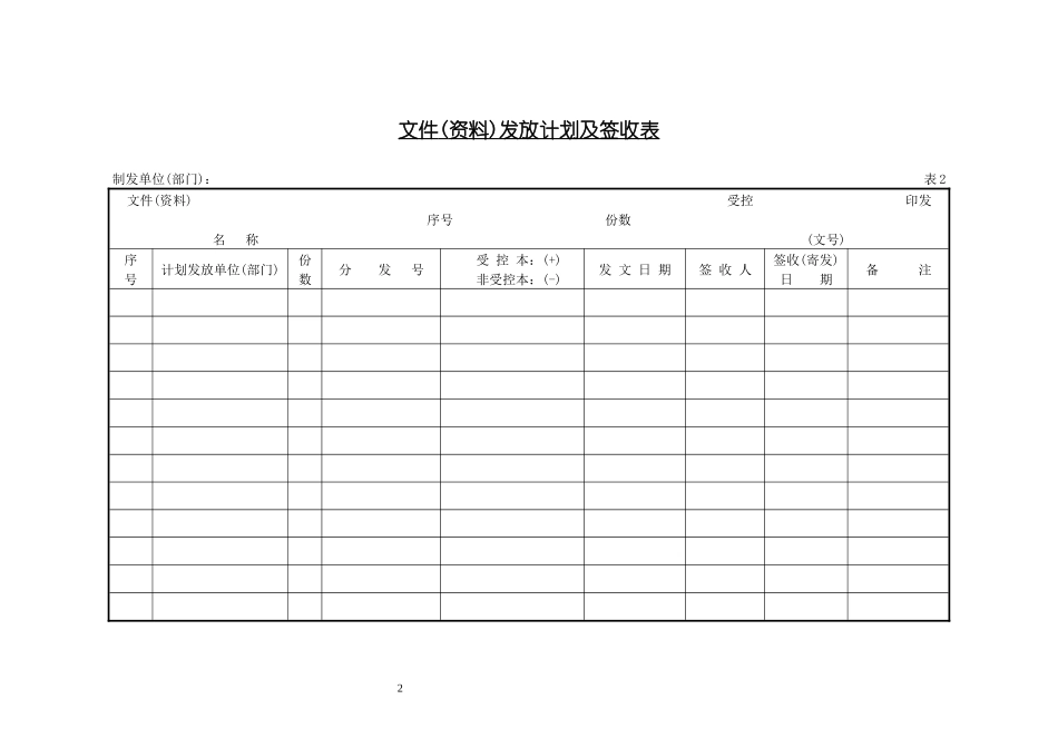 湖南二十三冶第一工程有限公司发文审批表_第2页