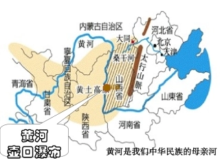壶口瀑布(共张PPT)