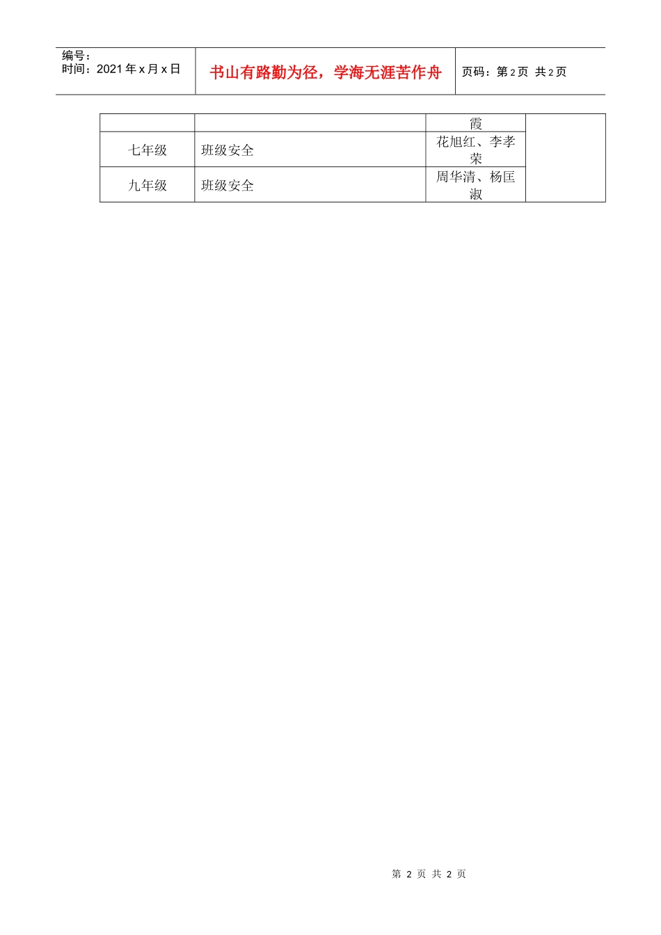 宝山区培智学校安全管理签约情况汇总表_第2页