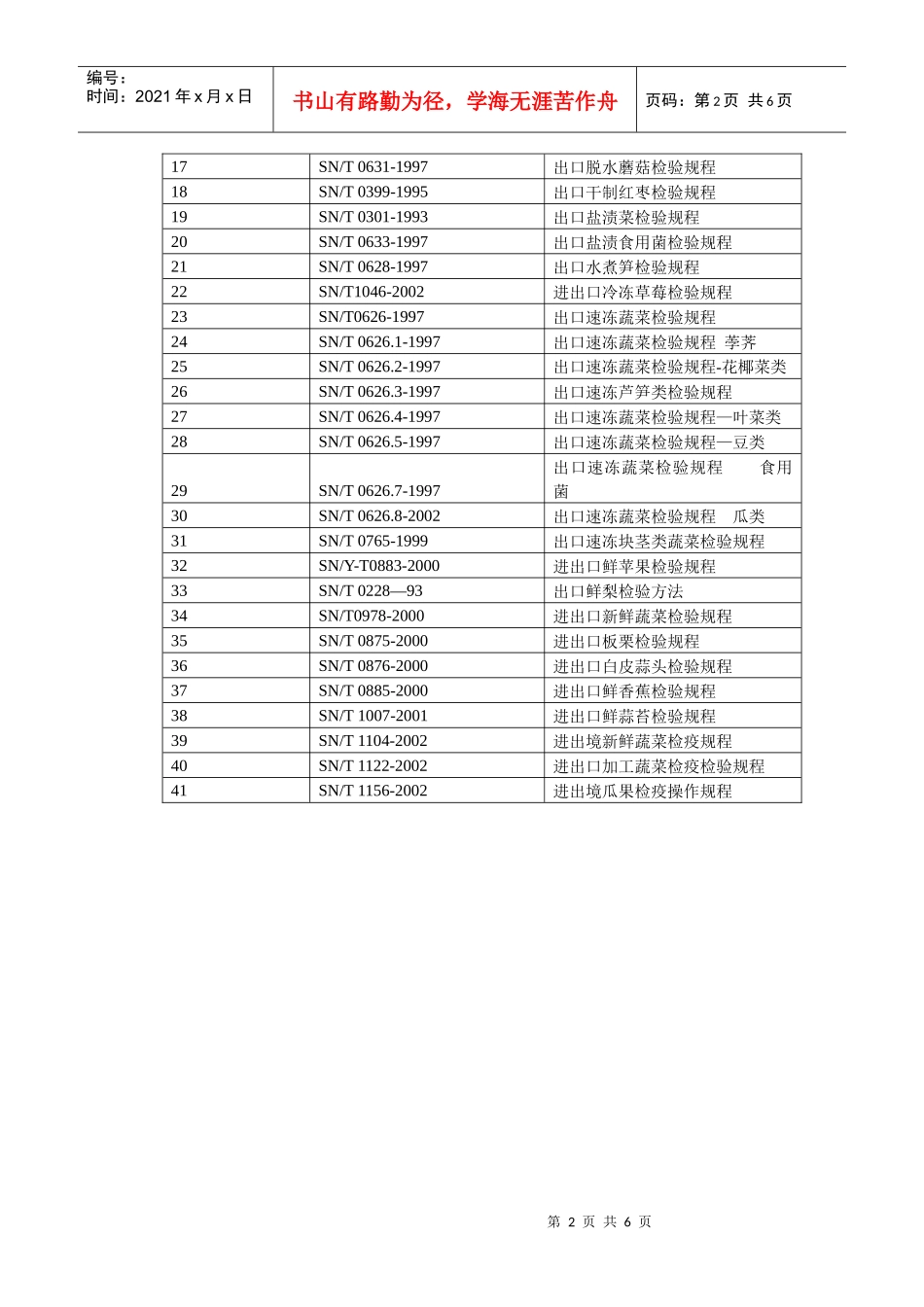 进出口果菜检验检疫工作流程图_第2页