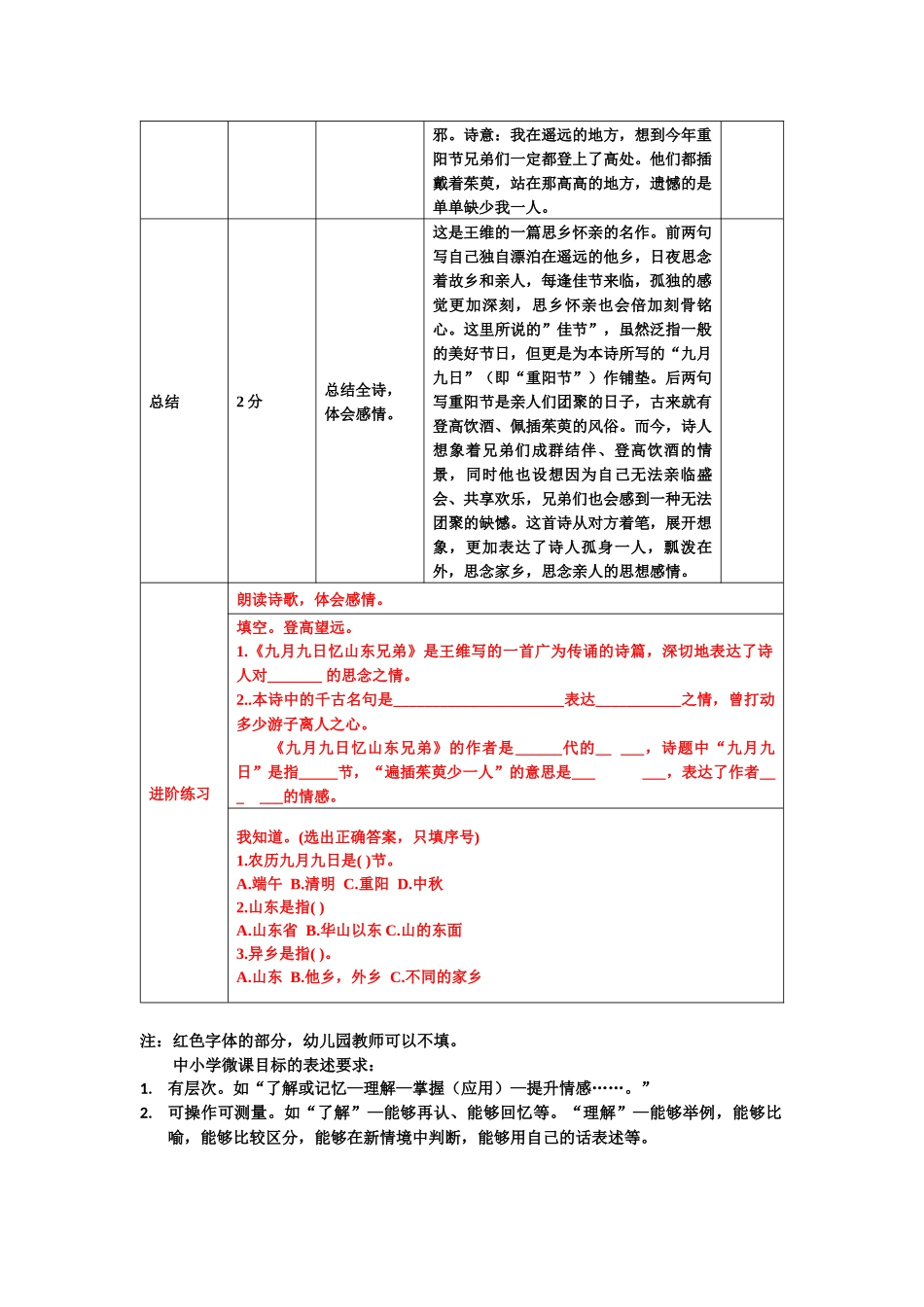 《九月九日忆山东兄弟》微课设计（黄冈市蕲春县管窑镇寒婆岭小学--叶地友）_第2页