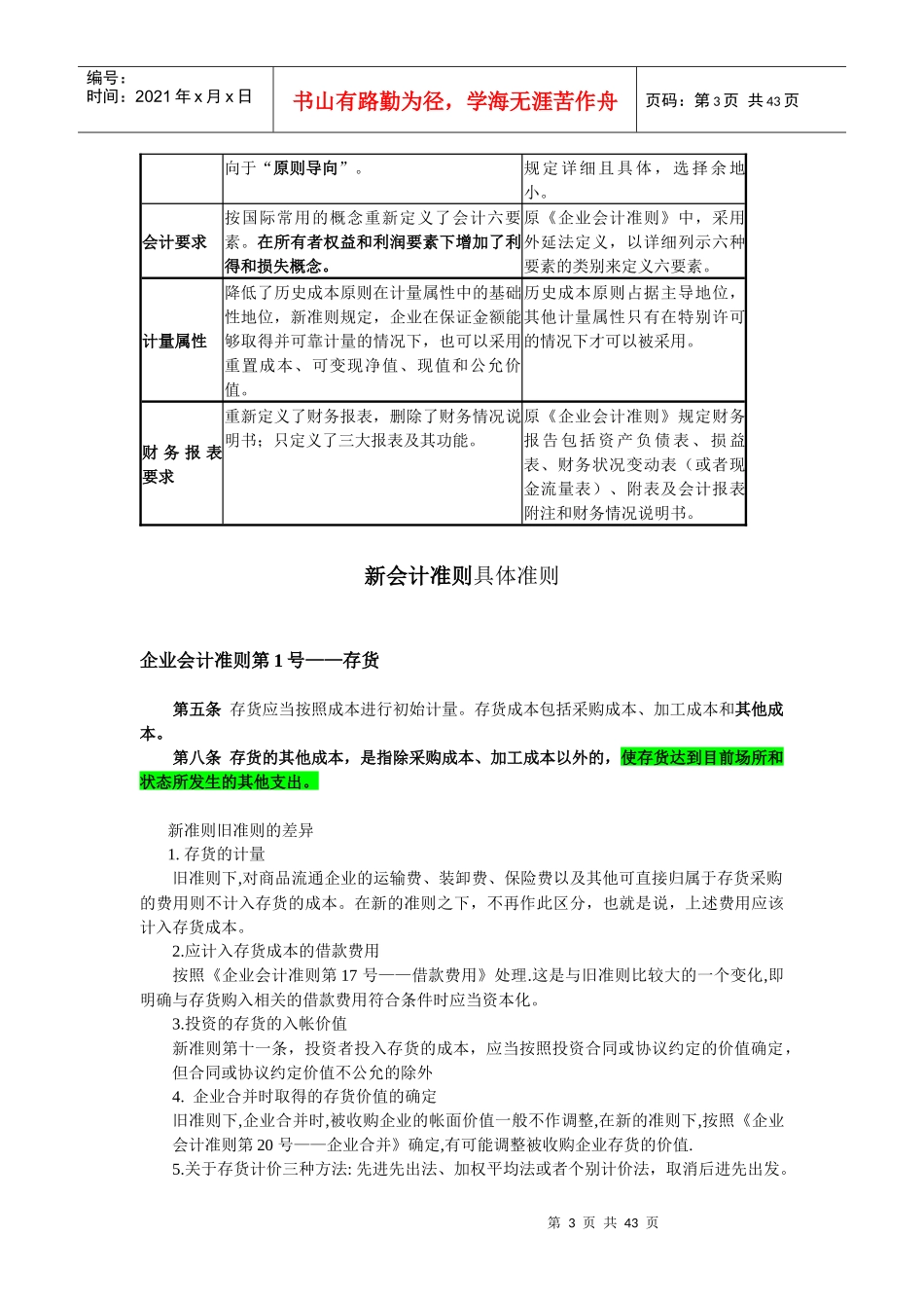 企业财务会计的准则规范_第3页