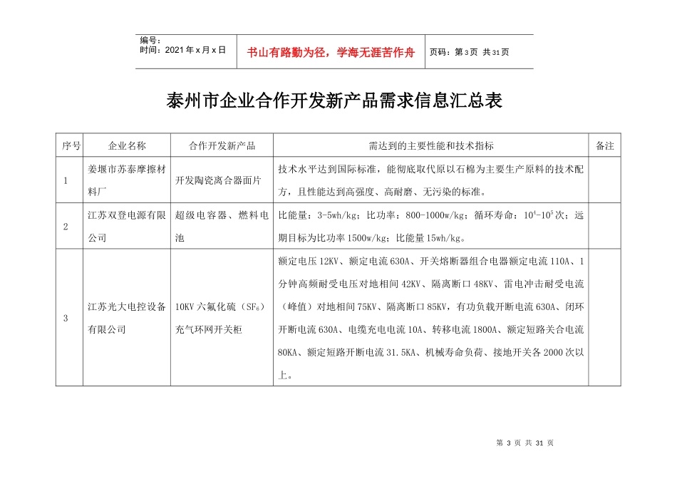 泰州市企业各需求汇总表_第3页