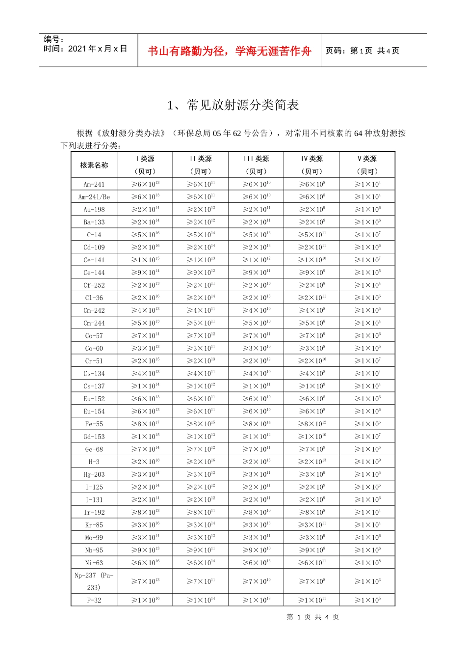 放射性同位素与射线装置分类表doc-辐射安全许可条件_第1页