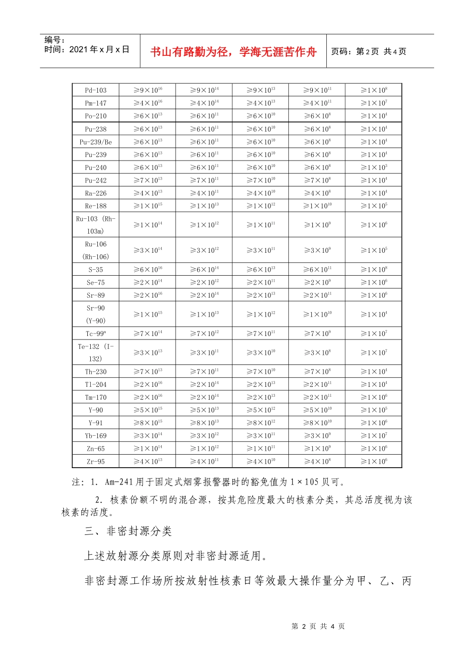 放射性同位素与射线装置分类表doc-辐射安全许可条件_第2页