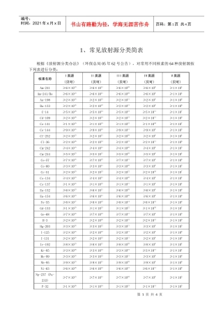 放射性同位素与射线装置分类表doc-辐射安全许可条件