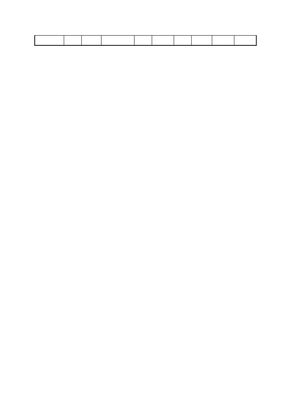 采购管理表格-交货控制表_第2页