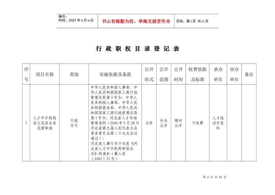 行政职权目录登记表_第2页