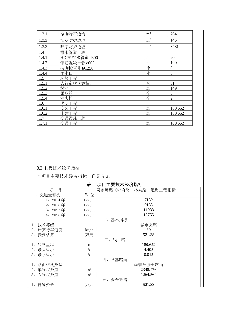 司家塘路(湘府东路-林高路)道路工程环境影响报告表_第3页