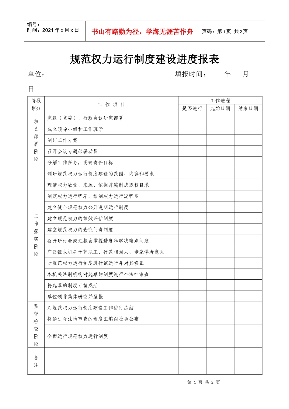 规范权力运行制度建设进度报表（市）doc-规范权力运行制_第1页