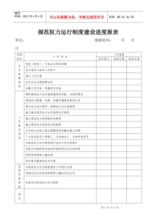 规范权力运行制度建设进度报表（市）doc-规范权力运行制
