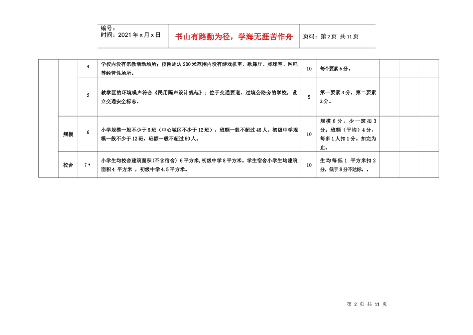 义务教育规范化学校督导验收表_第2页