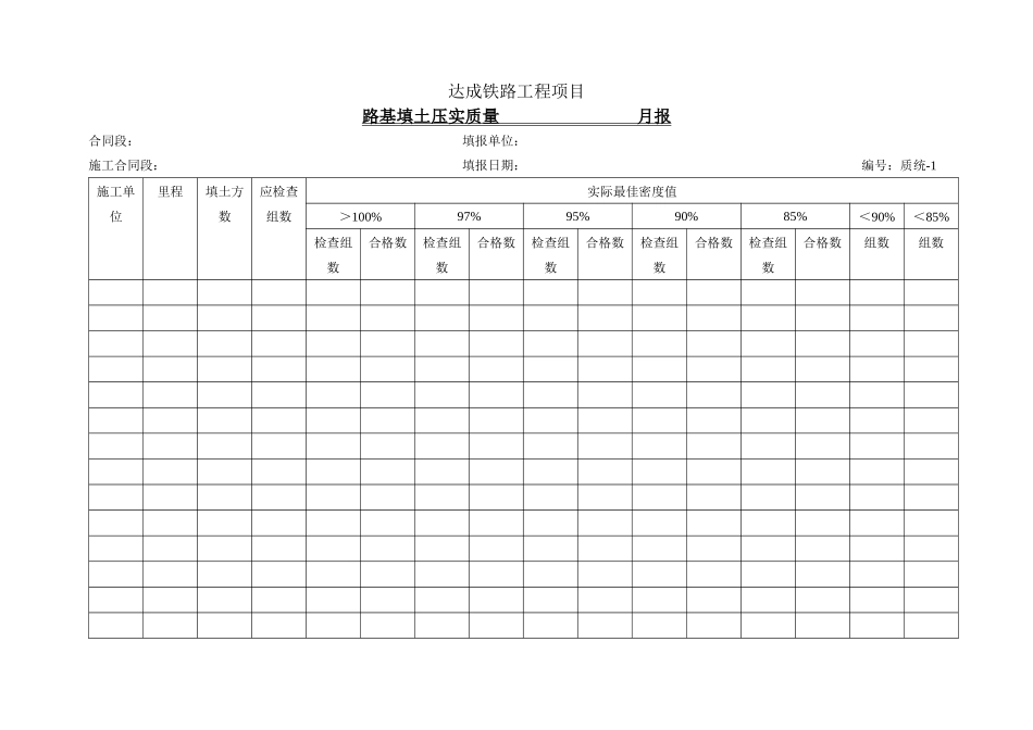 各类工程施工用表_第1页