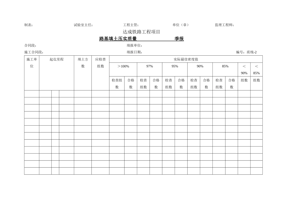 各类工程施工用表_第2页