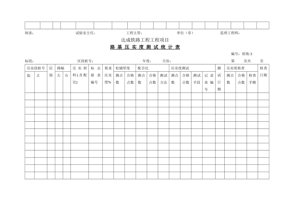 各类工程施工用表_第3页