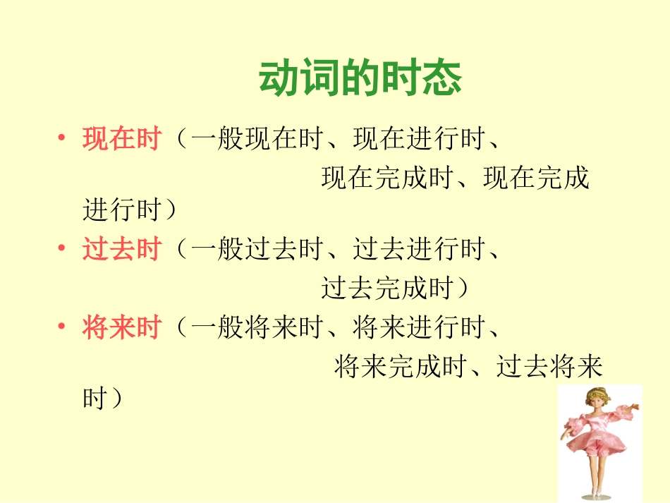 英语时态与语态复习课件_第1页