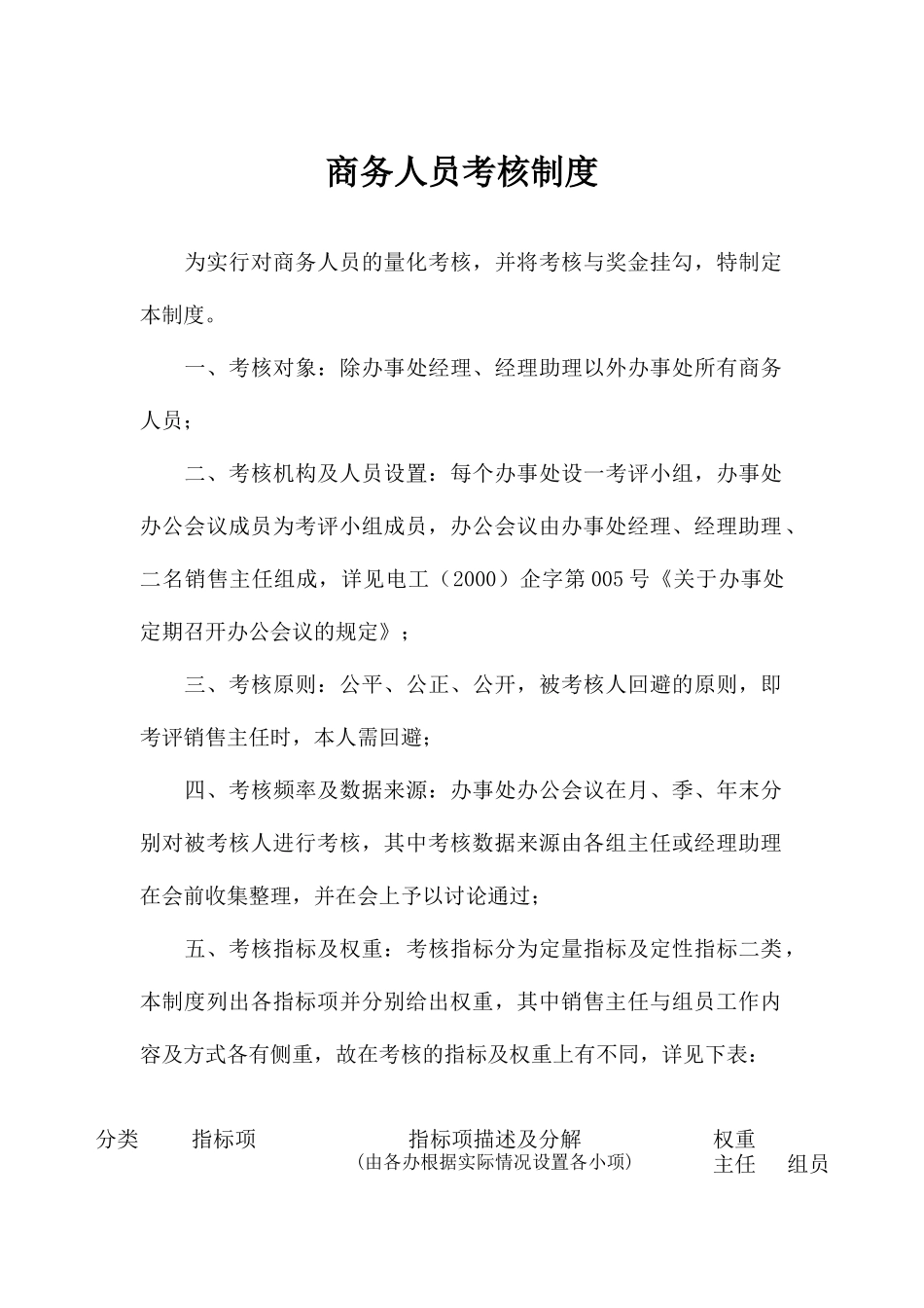商务人员考核制度_第1页
