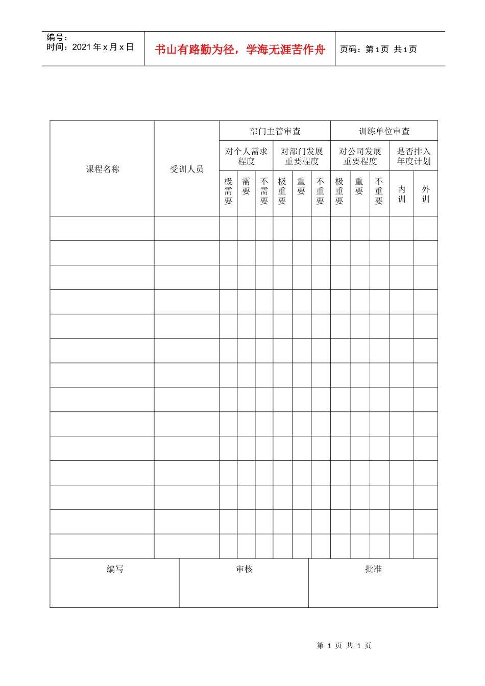培训需求调查表_第1页