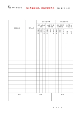 培训需求调查表