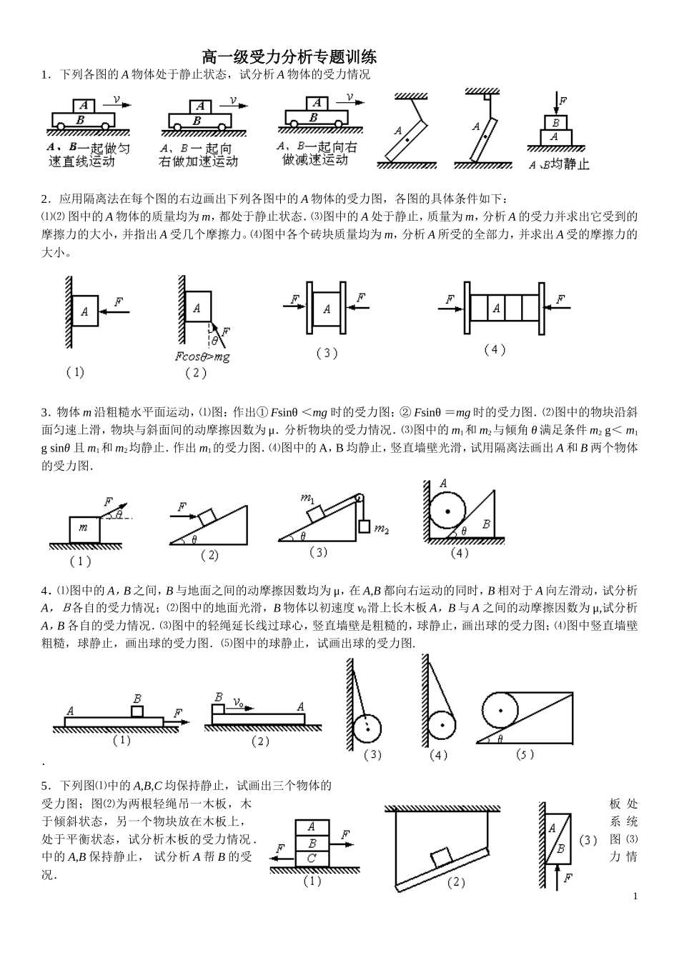 高一受力分析专题训练_第1页