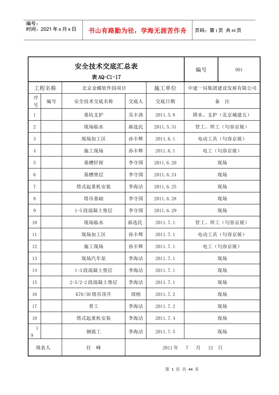 安全技术交底汇总表_第1页