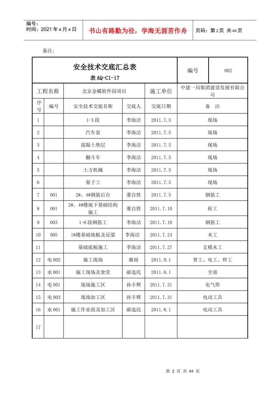 安全技术交底汇总表_第2页