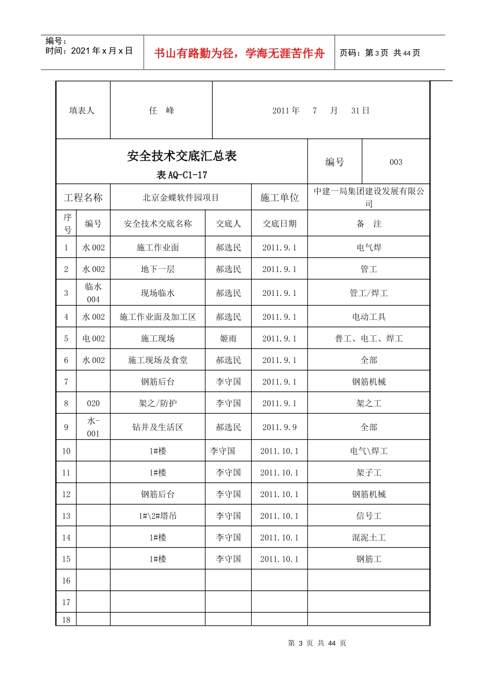 安全技术交底汇总表_第3页