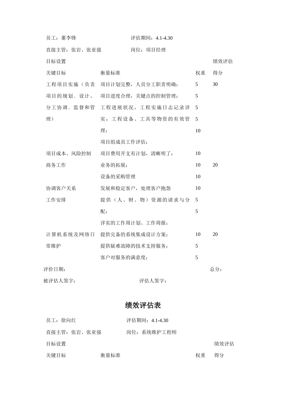 信息工程部的效评估表_第3页