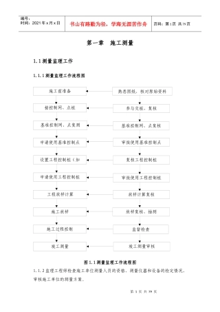 图11测量监理工作流程图