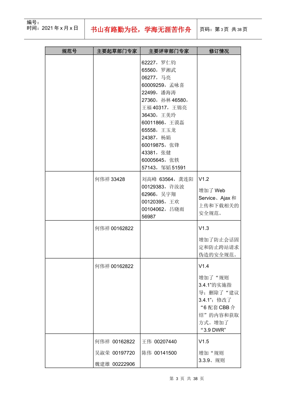 华为WEB应用系统安全规范v5_第3页