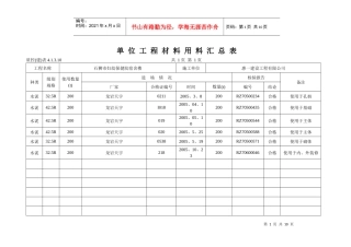 单位工程材料用料汇总表