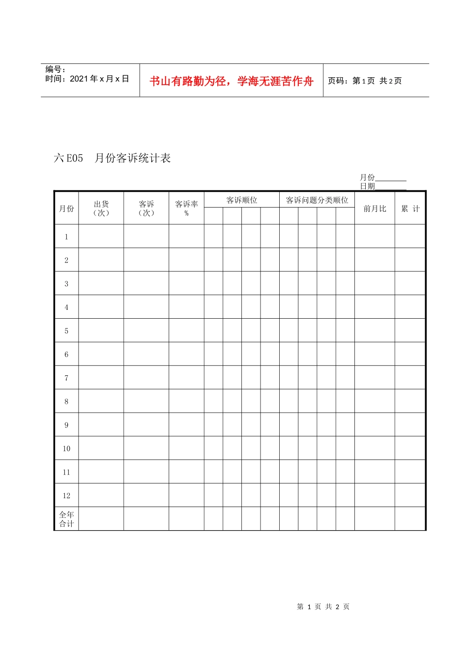 月份客诉统计表_第1页