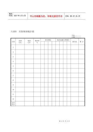 月份客诉统计表