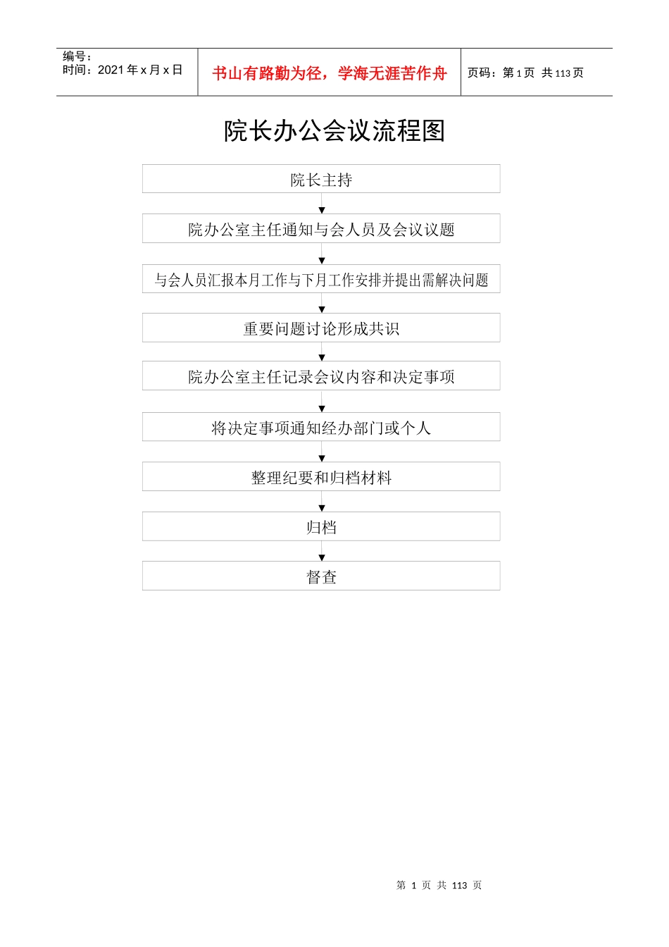 医院常见工作流程图_第1页